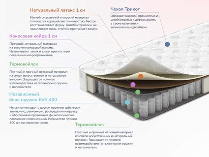 Матрас Димакс Оптима О-Латекс хард 120х200