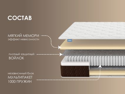 Матрас Димакс Мега Мемо 25