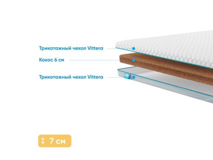 Наматрасник Промтекс-Ориент Cocos 6 229