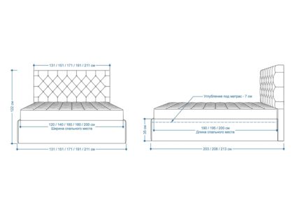 Кровать Lonax Элоиза велюр Dolly-8 (с основанием) 140х200