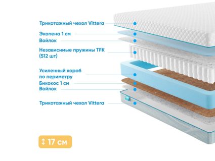 Матрас Промтекс-Ориент Soft Standart Bicocos 1 39