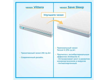 Матрас Промтекс-Ориент Roll Standart 14 90х200