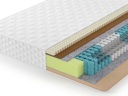 Матрас Lonax Memory-Medium Mix TFK 5 Zone 24