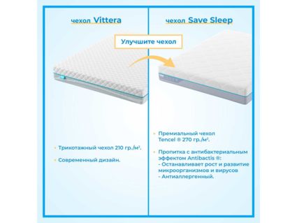 Матрас Промтекс-Ориент Soft Middle Eco 2 120х190