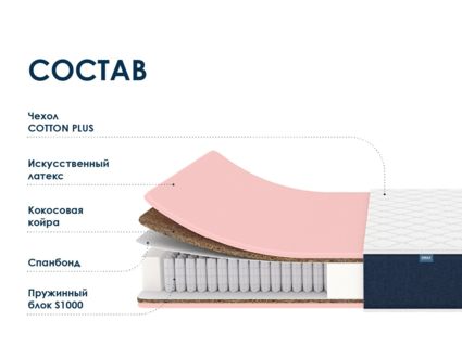 Матрас Димакс Практик Медиум лайт 1000 539