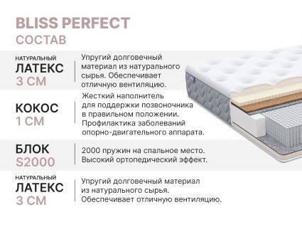 Матрас Димакс Bliss Perfect 90х180
