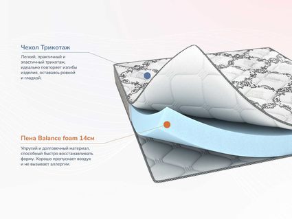 Матрас Димакс Твист Ролл Медиум 35