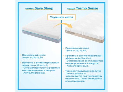 Матрас Промтекс-Ориент Multipacket Strutto Side 60х120