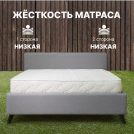 Матрас Димакс Элемент Софт 80х186