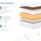 Матрас Димакс Гений Плюс 90х200