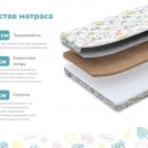 Матрас Димакс Непоседа х/б 70х200