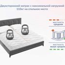 Матрас Димакс Relmas Various 3Zone 160х185