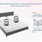 Матрас Димакс Relmas Foam 3Zone 200х200