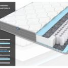 Матрас Димакс ОК Симпл 160х195