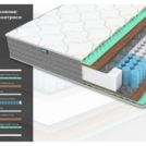 Матрас Димакс ОК Хард Релакс 110х180