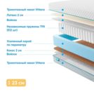 Матрас Промтекс-Ориент Soft 18 Combi 2 125х186