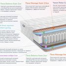 Матрас Димакс Relmas Various 3Zone 130х200