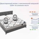 Матрас Димакс Твист Ролл Медиум стиф 90х180