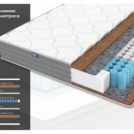 Матрас Димакс ОК Хард 130х186