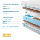 Матрас Промтекс-Ориент Soft 18 Bicocos 1 75х190