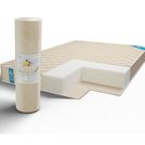 Матрас Comfort Line Eco Roll+ 90х190