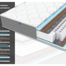 Матрас Димакс ОК Медиум лайт 120х185