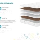 Матрас Димакс Мечтатель 90х200