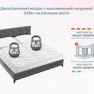 Матрас Димакс Relmas Cocos 1 3Zone 90х190