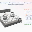 Матрас Димакс Твист Ролл Симпл 11 150х200