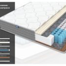 Матрас Димакс ОК Софт Хард 170х190