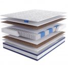 Матрас LineaFlex Bernini 120х180