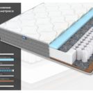 Матрас Димакс ОК Базис Хард 120х190