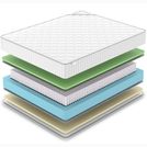 Матрас Denwir CLASSIC FOAM SOFT PLUS S1000 165х190