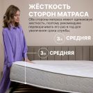 Матрас Димакс Bliss Plush 65х125