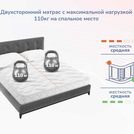 Матрас Димакс Relmas Twin Foam 3Zone уцененный 80х170