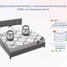 Матрас Димакс Твист Ролл Софт 95х190